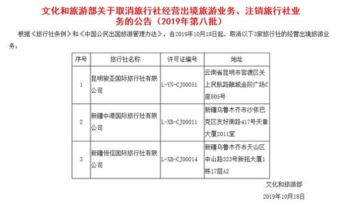 文化和旅游部取消3家旅行社经营出境旅游业务