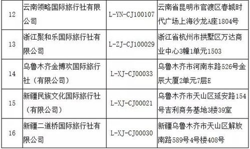 文旅部 取消16家旅行社出境游业务 注销4家旅行社旅行社业务