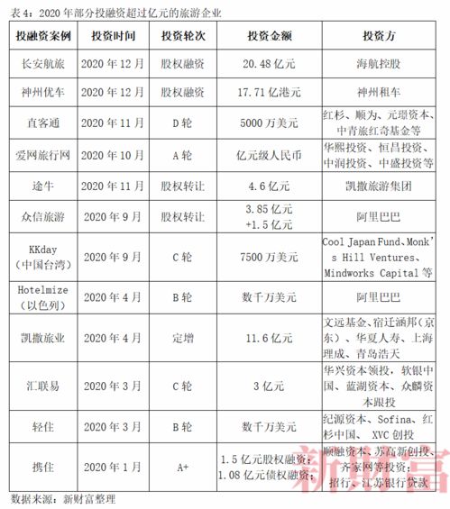 最惨 行业 12万家企业关闭 阿里 京东出手了