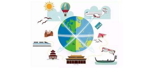 疫情下的智慧旅游产品分析