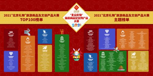 登上 北京礼物 榜单,房山这个 礼物 有魅力