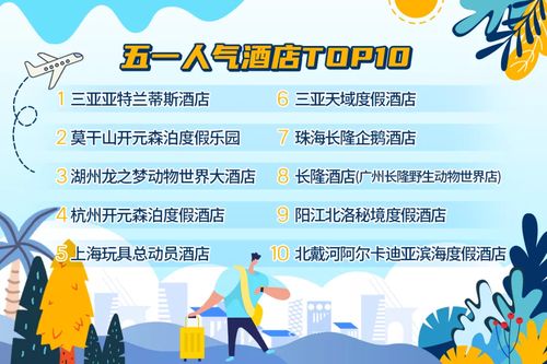 人人人从从从众众众 五一迎来史上最热黄金周,旅游板块全面复苏