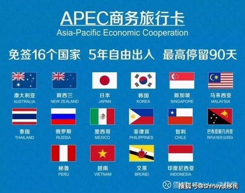 想成为自带bgm的霸道总裁,必备神器 apec商旅卡
