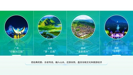东宝区人民政府 “局长讲业务”学习专栏 [第22期]文化铸魂 旅游扬帆 做好东宝诗和远方结合文章