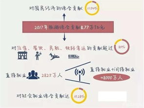 无奈的中国人 除了买房子,我不知道还能做什么