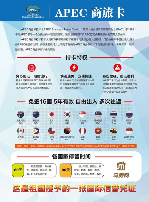 apec商务旅行卡申请条件和办理流程