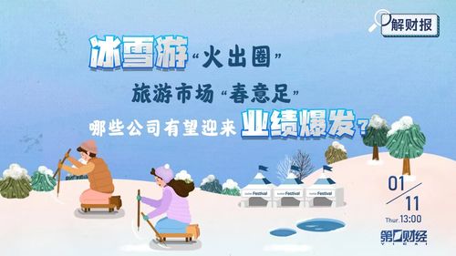 解财报丨冰雪游 火出圈 旅游市场 春意足 哪些公司有望迎来业绩爆发