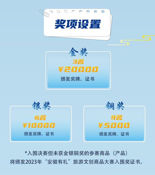 2023 安徽有礼 旅游文创商品大赛征集中