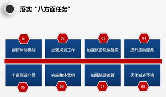解读 发展 全域旅游 ,国家旅游局又有新指示