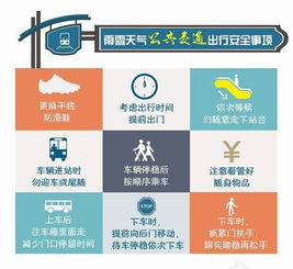 提醒 雨雪天气正在加载,市旅游局部署雨雪天气旅游安全工作