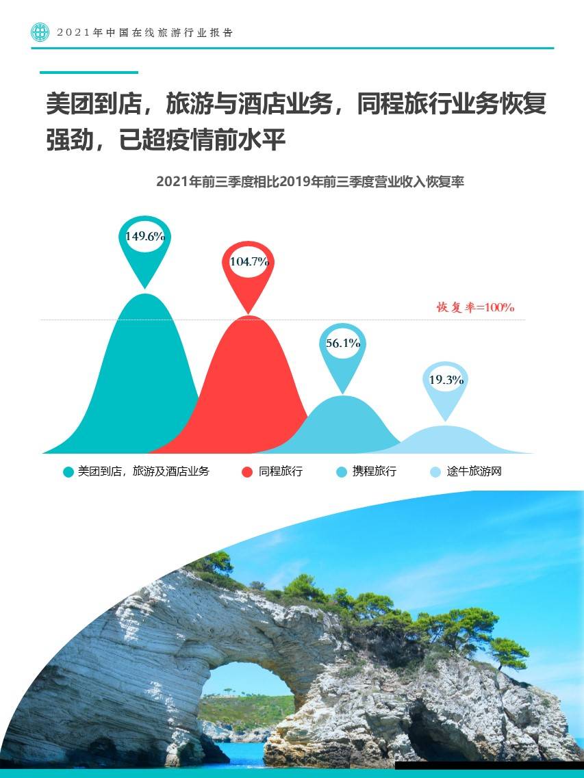 2021放假安排出炉 假日经济要火_旅游