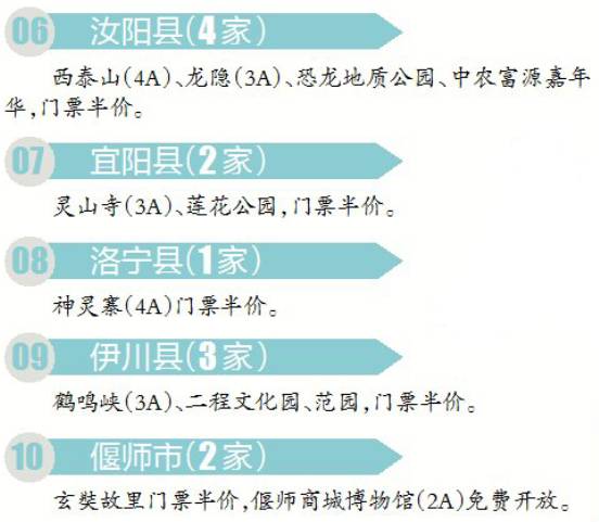 洛阳人沸腾了 十一之前,这些大事,比放假更让人期待......